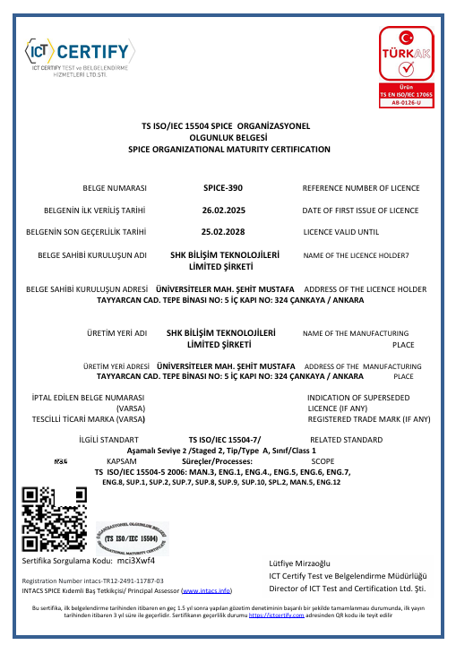 TS ISO IEC 15504 SPICE